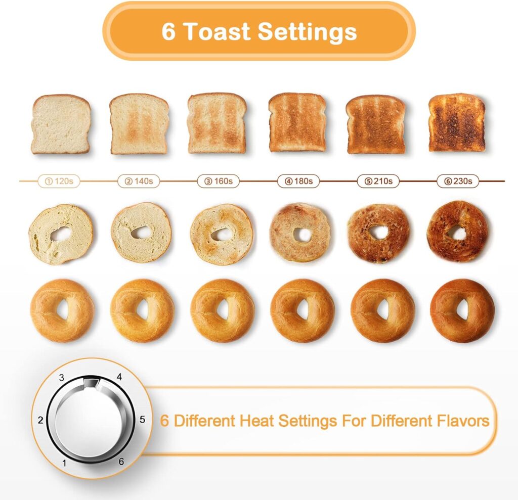 Mecity 4 Slice Toaster, Long Slot Toaster With Countdown Timer, Bagel/Defrost/Reheat/Cancel Functions,Warming Rack, Removable Tray, 6 Browning Settings, Extra Wide Slots, Stainless Steel, 1300W